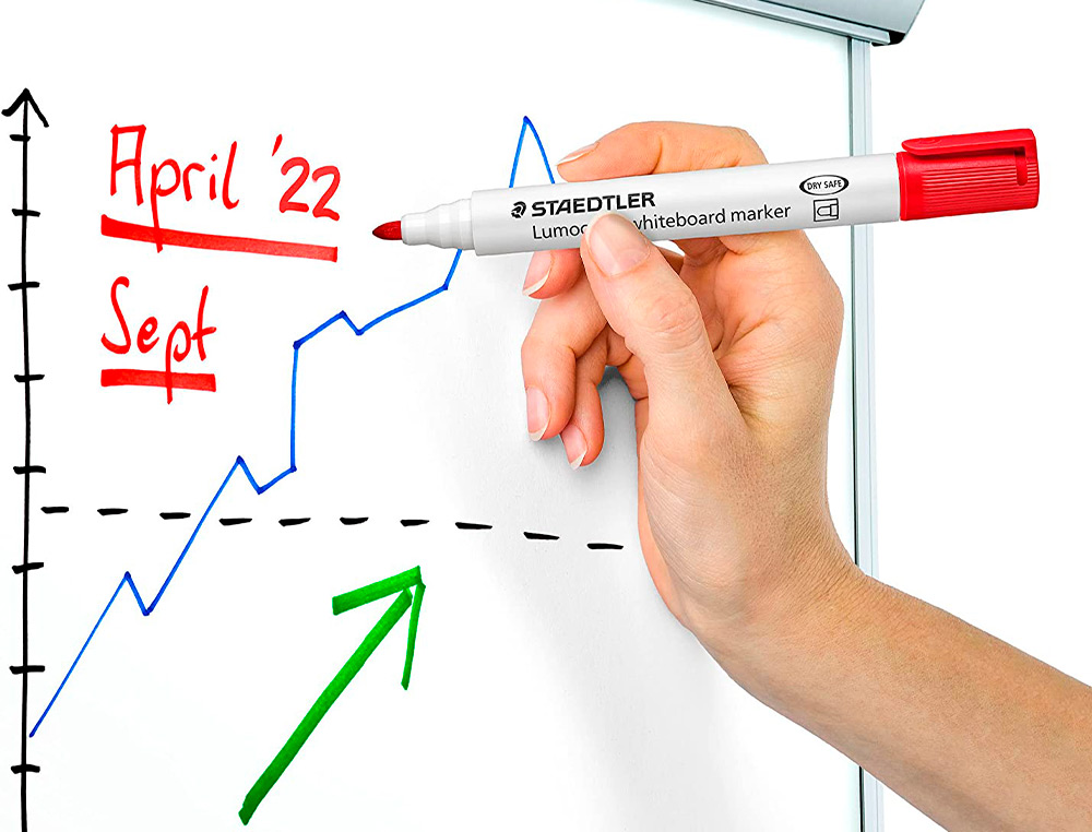 MARQUEUR STAEDTLER PERMANENT DRY SAFE LUMOCOLOR WHITEBOARD 351 POINTE OGIVE 2MM ASSORTIS ETUI DE 8