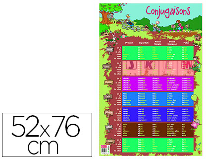 POSTER BOUCHUT GRANDRMY CONJUGAISONS 52X76CM 150G PELLICUL EFFAABLE  SEC
