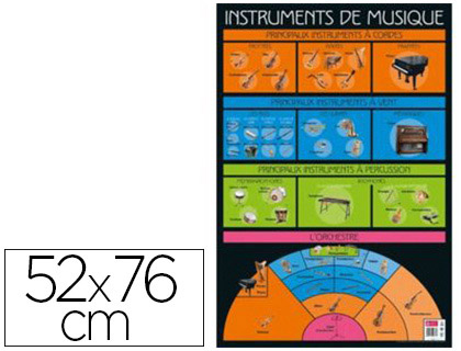 POSTER BOUCHUT GRANDRMY INSTRUMENTS DE MUSIQUE 52X76CM 150G PELLICUL EFFAABLE  SEC