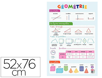 POSTER BOUCHUT GRANDRMY GOMTRIE 52X76CM 150G PELLICUL EFFAABLE  SEC